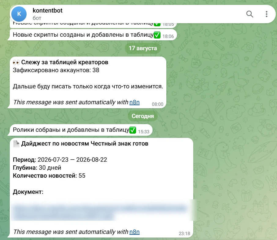 Сообщение бота в телеграме: дайджест по новостям «Честный знак» готов, период, глубина и количество новостей